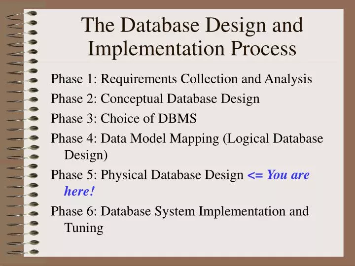 the database design and implementation process