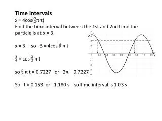 Time intervals x = 4cos( ? ? t)