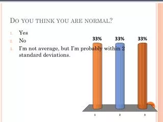 Do you think you are normal?