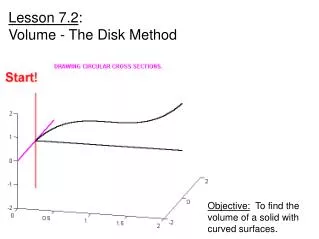 Lesson 7.2 : Volume - The Disk Method