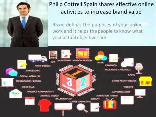 Philip Cottrell Spain shares effective online activities to