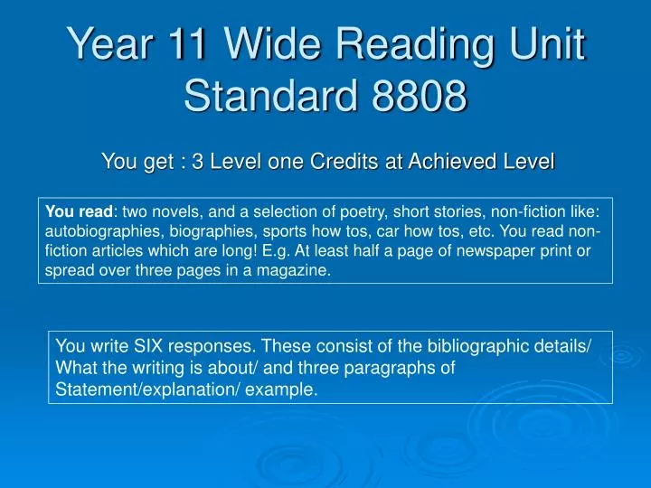year 11 wide reading unit standard 8808