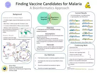 Finding Vaccine Candidates for Malaria
