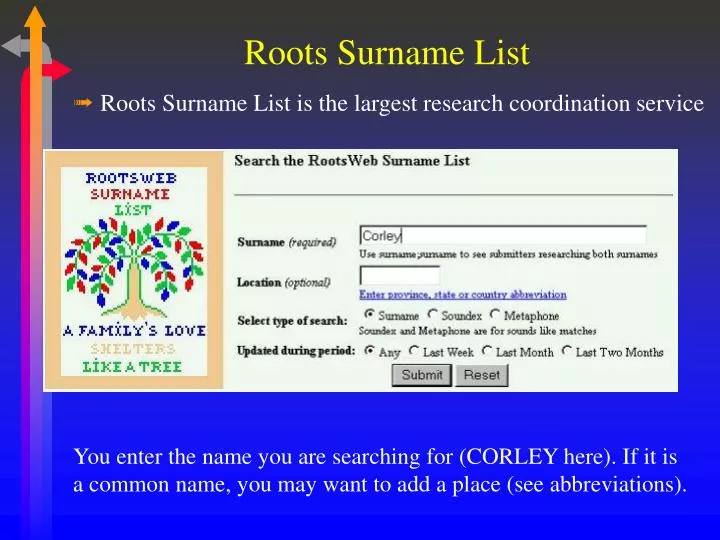 roots surname list