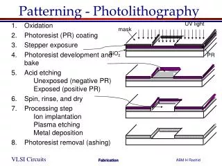 Patterning - Photolithography