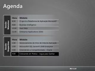 agenda