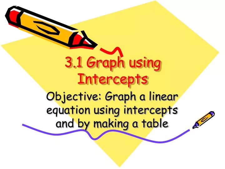 3 1 graph using intercepts