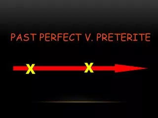 Past perfect v. PRETERITE
