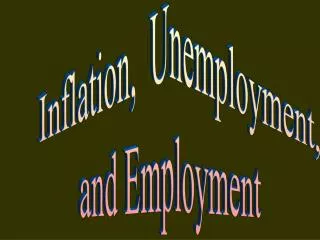 Inflation, Unemployment, and Employment