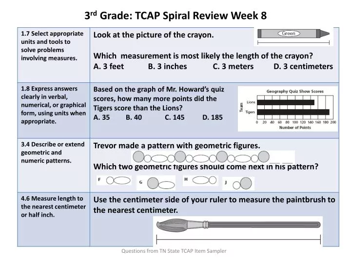 3 rd grade tcap spiral review week 8