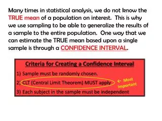 Criteria for Creating a Confidence Interval Sample must be randomly chosen.