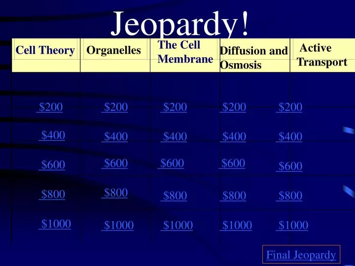 jeopardy