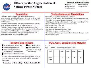 Benefits and Impacts Obsolescence Reduction	Risk Reduction 	Safety Improvement	Cost Reduction