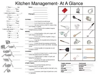 Kitchen Management- At A Glance