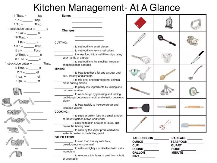 kitchen management at a glance