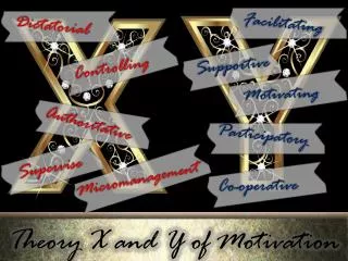 Theory X and Y of Motivation