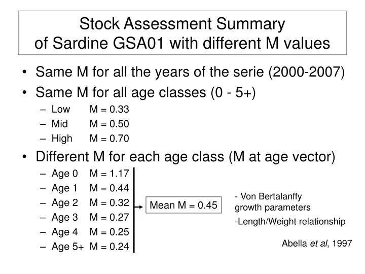 stock assessment summary of sardine gsa01 with different m values