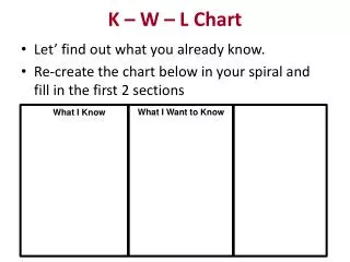 k w l chart