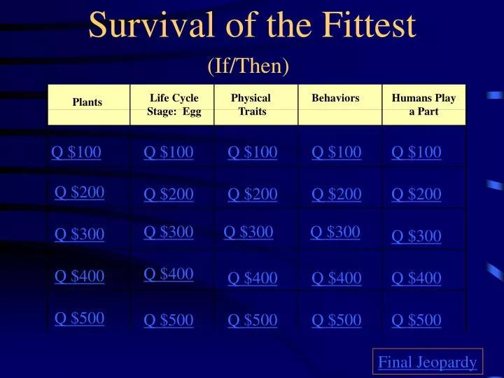 survival of the fittest if then