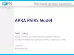 Enhancing Supervisory Excellence: APRA's PAIRS Model Overview - slide 1