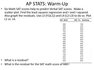 AP STATS: Warm-Up