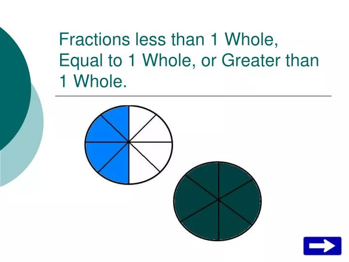 fractions less than 1 whole equal to 1 whole or greater than 1 whole