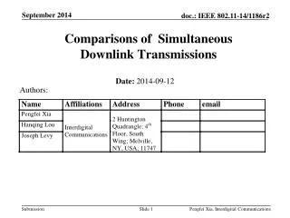 Comparisons of Simultaneous Downlink Transmissions