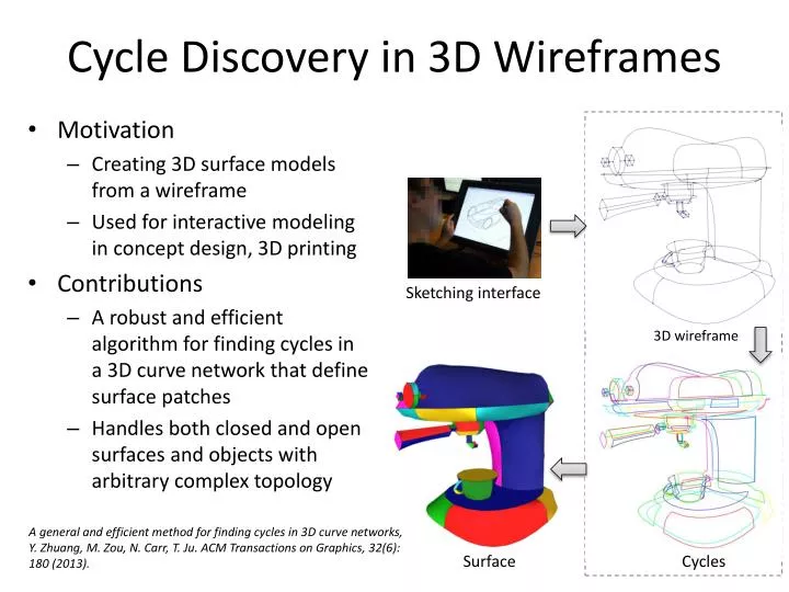 cycle discovery in 3d wireframes
