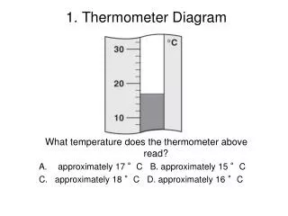 1. Thermometer Diagram