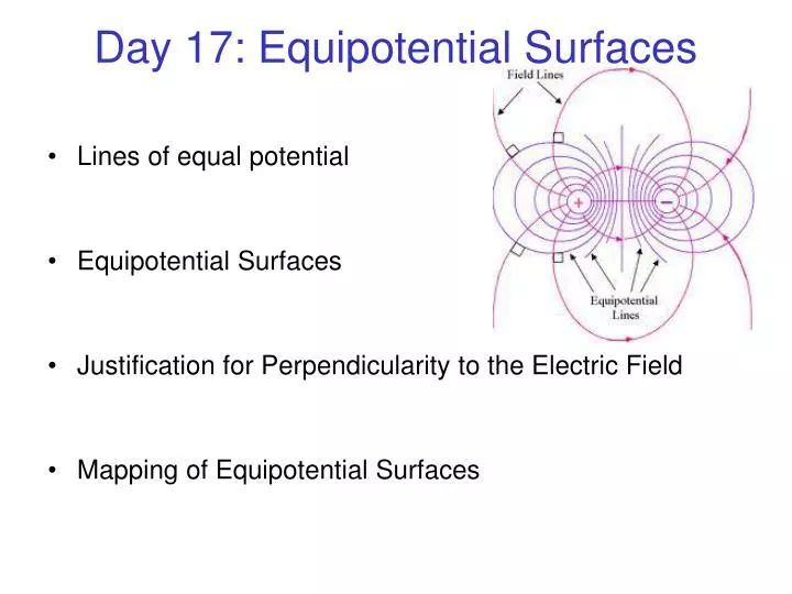 day 17 equipotential surfaces