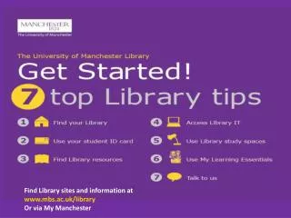 Find Library sites and information at mbs.ac.uk/library Or via My Manchester