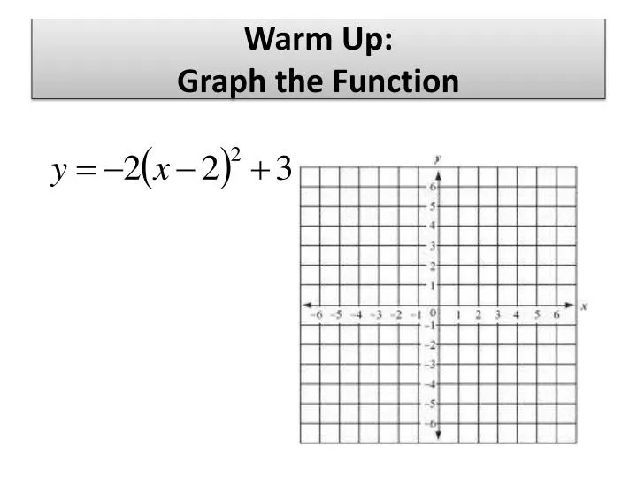 warm up graph the function