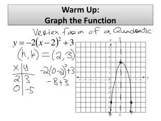 Warm Up: Graph the Function