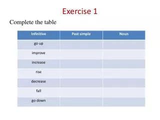 exercise 1