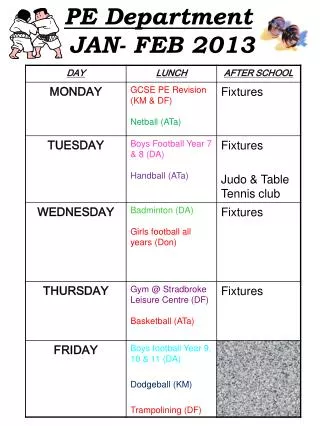 pe department jan feb 2013