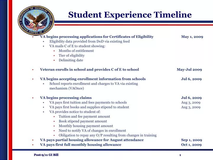 student experience timeline