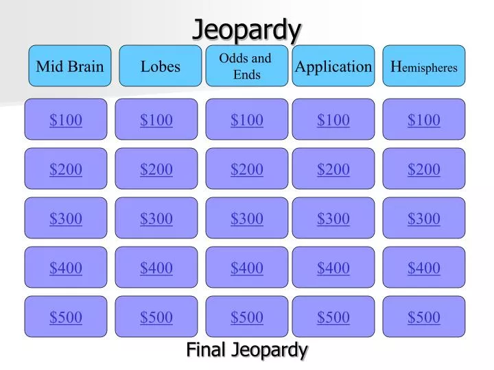 jeopardy