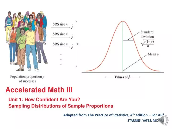 adapted from the practice of statistics 4 th edition for ap starnes yates moore