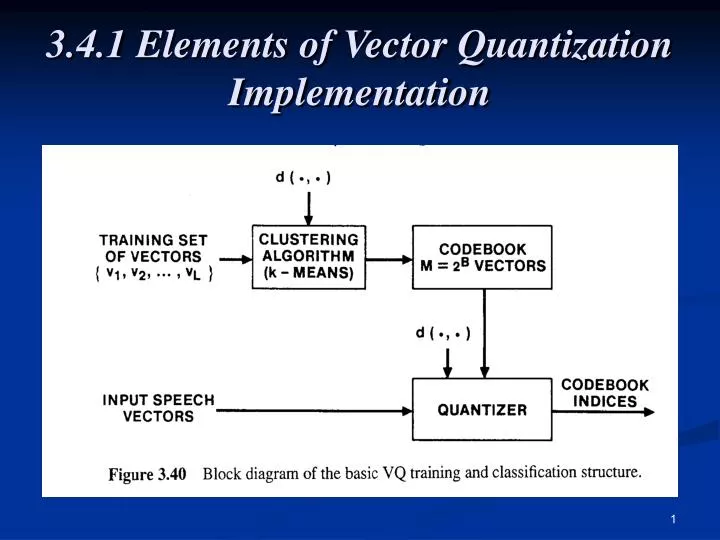 3 4 1 elements of vector quantization implementation