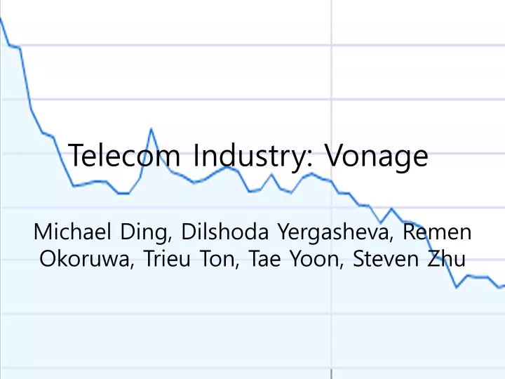 telecom industry vonage