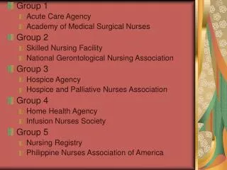 Group 1 Acute Care Agency Academy of Medical Surgical Nurses Group 2 Skilled Nursing Facility