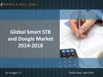 R&I: OLED Display Market- Size, Share, Global Trends, 2014-2 - slide 1