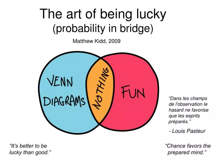 the art of being lucky probability in bridge