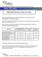 Understanding SD Card Speed Classes for High-Quality Photo & Video Recording - slide 1