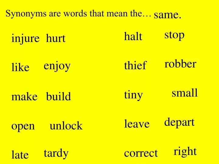 Words Lollygag and Meander are semantically related or have similar meaning