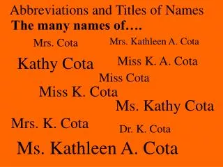 Abbreviations and Titles of Names