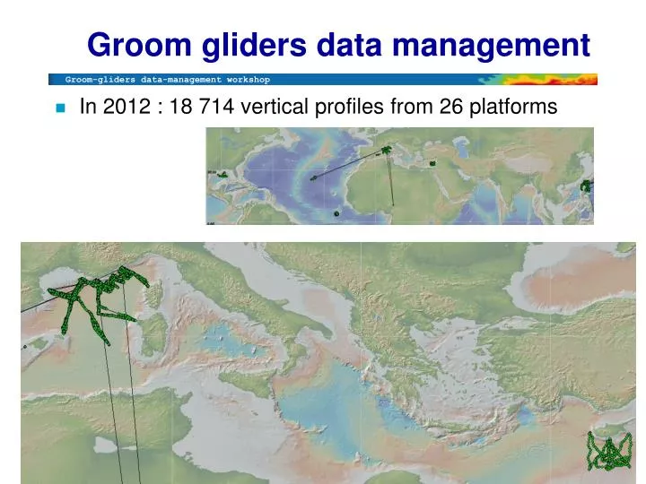 groom gliders data management