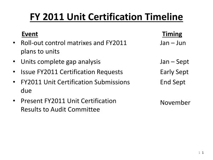 fy 2011 unit certification timeline