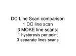 Comparing DC Line Scan and MOKE Line Scans for Hysteresis Analysis - slide 1