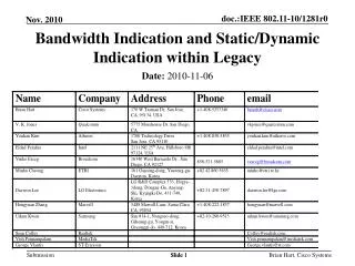 Bandwidth Indication and Static/Dynamic Indication within Legacy